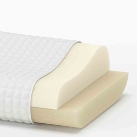 تصویر بالش طبی ایکیا مدل ROSENSKÄRM IKEA ROSENSKÄRM Ergonomic pillow, side/back sleeper, 33x50 cm