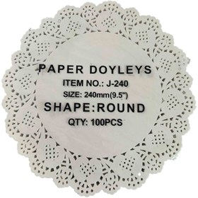 تصویر صفحه گیپور کاغذی 