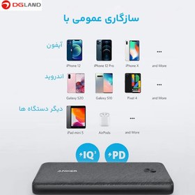 تصویر پاوربانک انکر مدل PowerCore III Sense A1248H11 ظرفیت 10000 میلی آمپر ساعت پاوربانک انکر مدل A1248H11