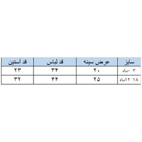 تصویر بادی آستین بلند نوزادی مدل پاندا 