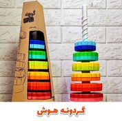 تصویر گردونه هوش 