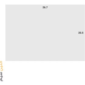 تصویر چسب او سی ای سایز 13.1 اینچ OCA 