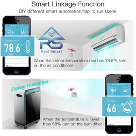 تصویر سنسور دما/رطوبت TH-LF-C تویا Zigbee 