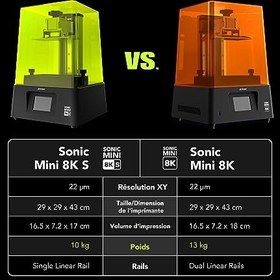 تصویر پرینتر سه بعدی رزینی SLA مدل Mini 8K S برند Phrozen Sonic Phrozen Sonic Mini 8K S resin 3d printer