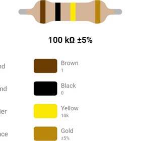 تصویر RESISTOR 1/4W 100K %5 – مقاومت ۱/۴ وات ۱۰۰ کیلو اهم ۵% کربنی 
