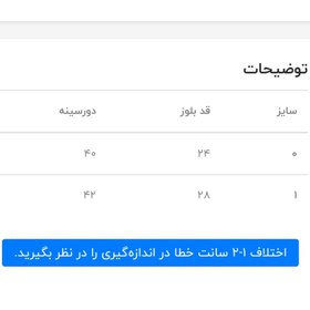 تصویر کوتاه خرگوش 0 تیشرت نوازدی مدل کوتاه خرگوش