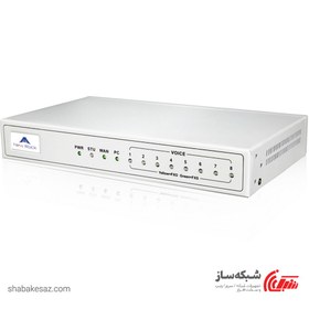 تصویر گیت وی نیوراک مدل MX8G-8FXS NewRock MX8G-8FXS Gateway