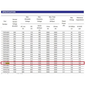 تصویر وریستور 10751 TVR 