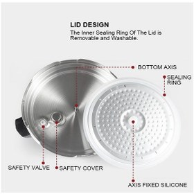 تصویر زودپز روگن مدل RU-1420 