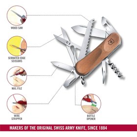 تصویر چاقو چندکاره ویکتورینوکس مدل 2.3911.63 