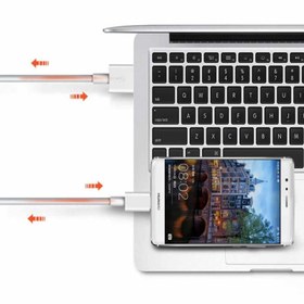 تصویر کابل کوتاه گوشی های سوکت تایپ سی مناسب پاوربانک طول 23 سانتی متر Best Type-C Charge Data 