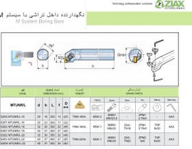 تصویر هلدر داخل تراش S32U MTUNR 22 S32U MTUNR 22