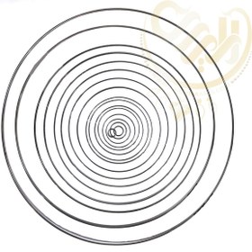 تصویر حلقه دریم کچر گرد 