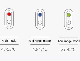 تصویر گرمکن و ماساژور چشم شیائومی Xiaomi PMA-F30 hot eye massager 