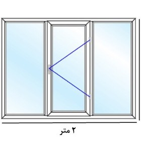 تصویر پنجره دوجداره UPVC تک حالته سفید با یراق آلات کامل و شیشه با پروفیل ویستابست1.5 در 2 متر(ارسال با باربری و پسکرایه) 