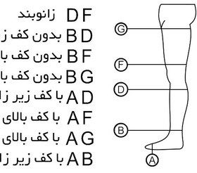 تصویر جوراب واریس (رنگ پا) طب و صنعت Compression Stocking