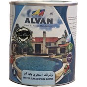 تصویر استخری پایه آب گالن کد 916 الوان 