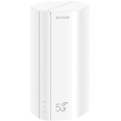 تصویر مودم 5G تندا مدل TENDA 5G01 AX1500 