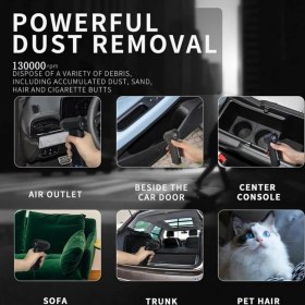 تصویر دستگاه دمنده مدل ZY7400-SE/PRO 