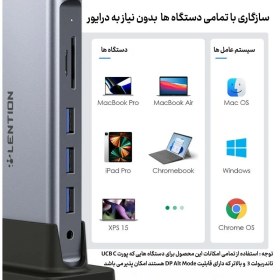 تصویر هاب و داک استیشن USB-C یازده پورت لنشن مدل D54 Lention D54 11-in-1 USB Type-C Multifunction Docking Station