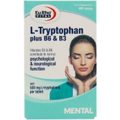 تصویر قرص ال تریپتوفان پلاس B6 و B3 یوروویتال ۶۰ عدد 