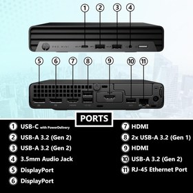 تصویر HP Elite Mini 800 G9 CI7 12700T RTX 3050TI 