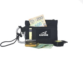 تصویر کیف پول و کارت بانکی 