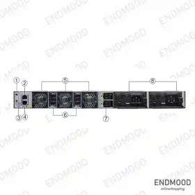 تصویر سوئیچ WS-C3850-48P-E سیسکو Cisco WS-C3850-48P-E Switch