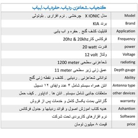 تصویر فلزیاب گنج یاب X Ionic 