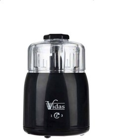 تصویر خردکن ۱.۲.۳ 