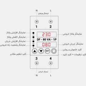 تصویر محافظ ولتاژ و جریان ۸۰ آمپر دیپ فیوژن کنترل فاز و بار تکفاز 
