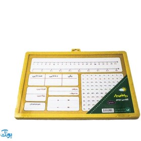 تصویر تخته ریاضی یار کلاس دوم وایت بردی کتابک سایز ۳۵*۲۵ سانتی‌متر | Math Board 