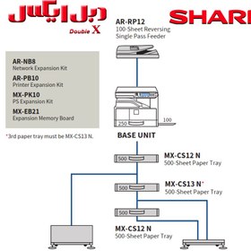تصویر دستگاه کپی سه کاره شارپ مدل AR- 7024 D ا SHARP AR- 7024 D Photocopier SHARP AR- 7024 D Photocopier