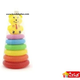 تصویر حلقه هوش کوچک 