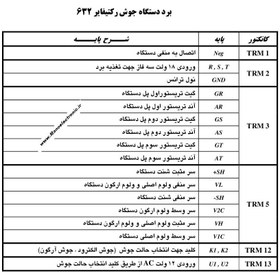 تصویر برد جوش رکتیفایر 632 