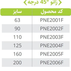 تصویر زانو 45 درجه 