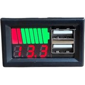 تصویر ماژول نمایشگر شارژ باتری 36-12 ولت پنلی دارای دو خروجی USB 12-36V battery charge display module with two USB outputs