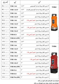 تصویر لیست قیمت پمپ های توان تک ۱۴۰۱ 