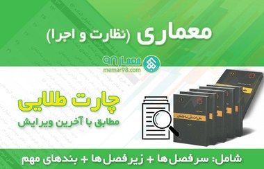 تصویر چارت طلایی رشته معماری نظارت و اجرا برای آزمون نظام مهندسی / تیترواژه 