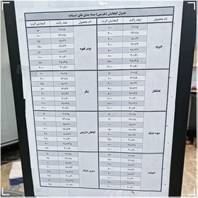 تصویر پاکت زیپ کیپ 100 عددی 18 در25 