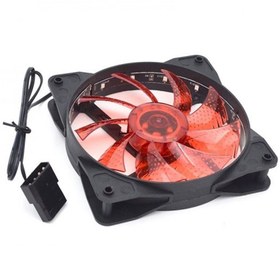 تصویر فن کیس تسکو مدل T FAN 03 فن کیس فن کیس تسکو مدل T FAN 03 تسکو