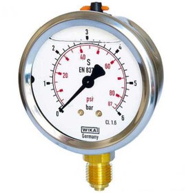 تصویر گیج دستگاه تصفیه اب 