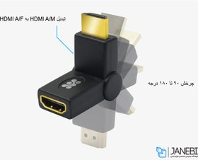 تصویر آداپتور اچ دی ام آی پرومیت Promate proLink.H1B HDMI Adapter 