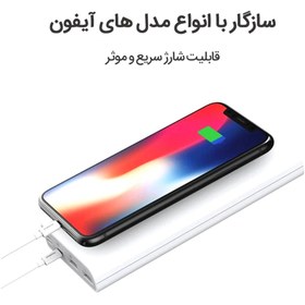 تصویر پاوربانک 20000 روموس مدل Sense 6 Plus 