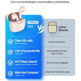 تصویر هندزفری بلوتوثی سلبریت مدل W25 