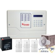 تصویر پکیج دزدگیر پایرونیکس مدل P70 با ۳ چشمی بیسیم 