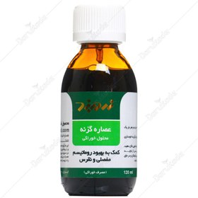 تصویر شربت گزنه 