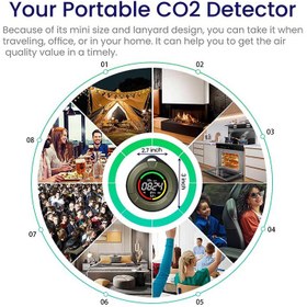 تصویر سنسور هشدار نشت گاز دی اکسید کربن CO2 مدل ‎PTH-10C برند LSENLTY CO2 carbon dioxide gas leak alarm sensor model PTH-10C LSENLTY