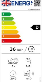 تصویر ماشین ظرفشویی COMFEE مدل CDWMT305W-UK - ارسال 15 الی 20 روزه کاری 