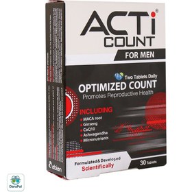 تصویر قرص اکتی کانت 